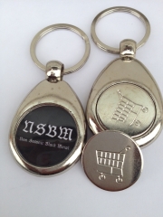 NSBM - Keyholder
